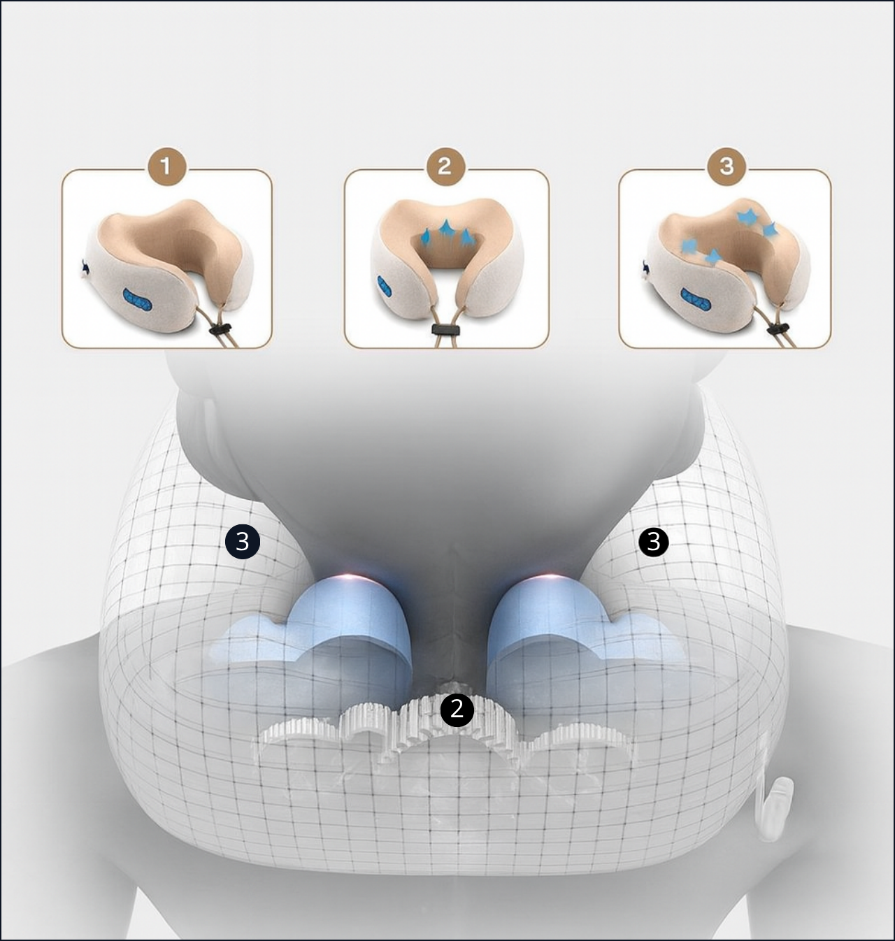ALMOHADA DE MASAJE CERVICAL. ⭐️⭐️⭐️⭐️⭐️ (+3.000)
