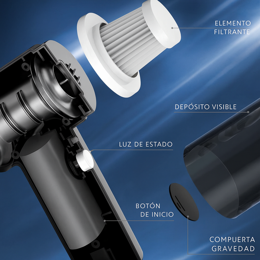 ASPIRADOR DE MANO CON FUNCIÓN SOPLADO. ⭐️⭐️⭐️⭐️⭐️ (+2.000)