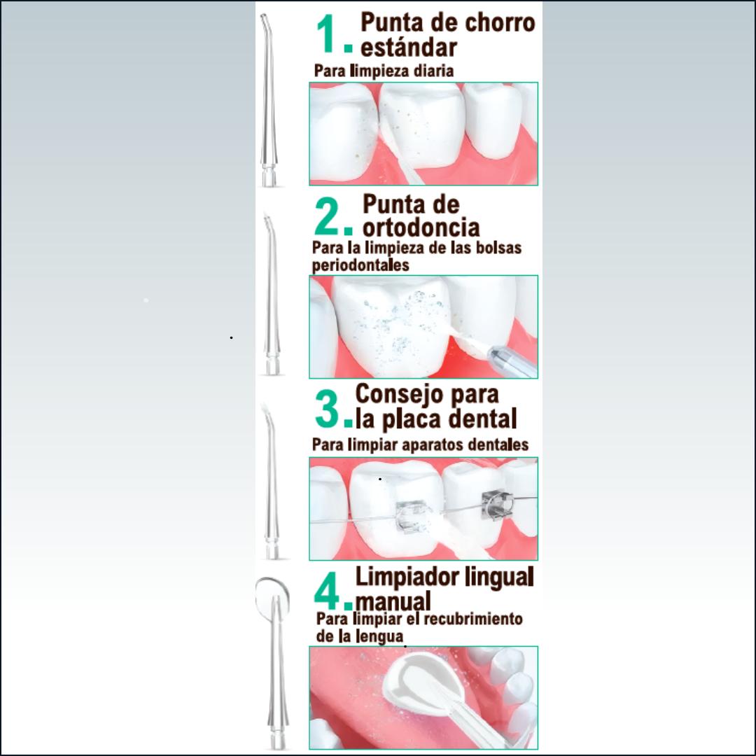 IRRIGADOR DENTAL PRO. ⭐️⭐️⭐️⭐️⭐️ (+2.000)