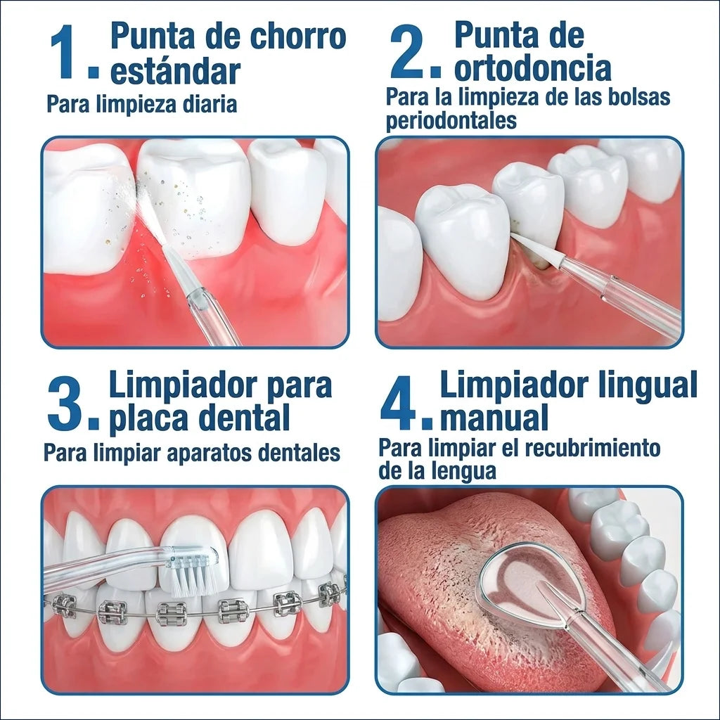 ¡Sonrisa de Cine en 2 Semanas! Irrigador Dental Pro.