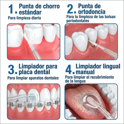 ¡Sonrisa de Cine en 2 Semanas! Irrigador Dental Pro.