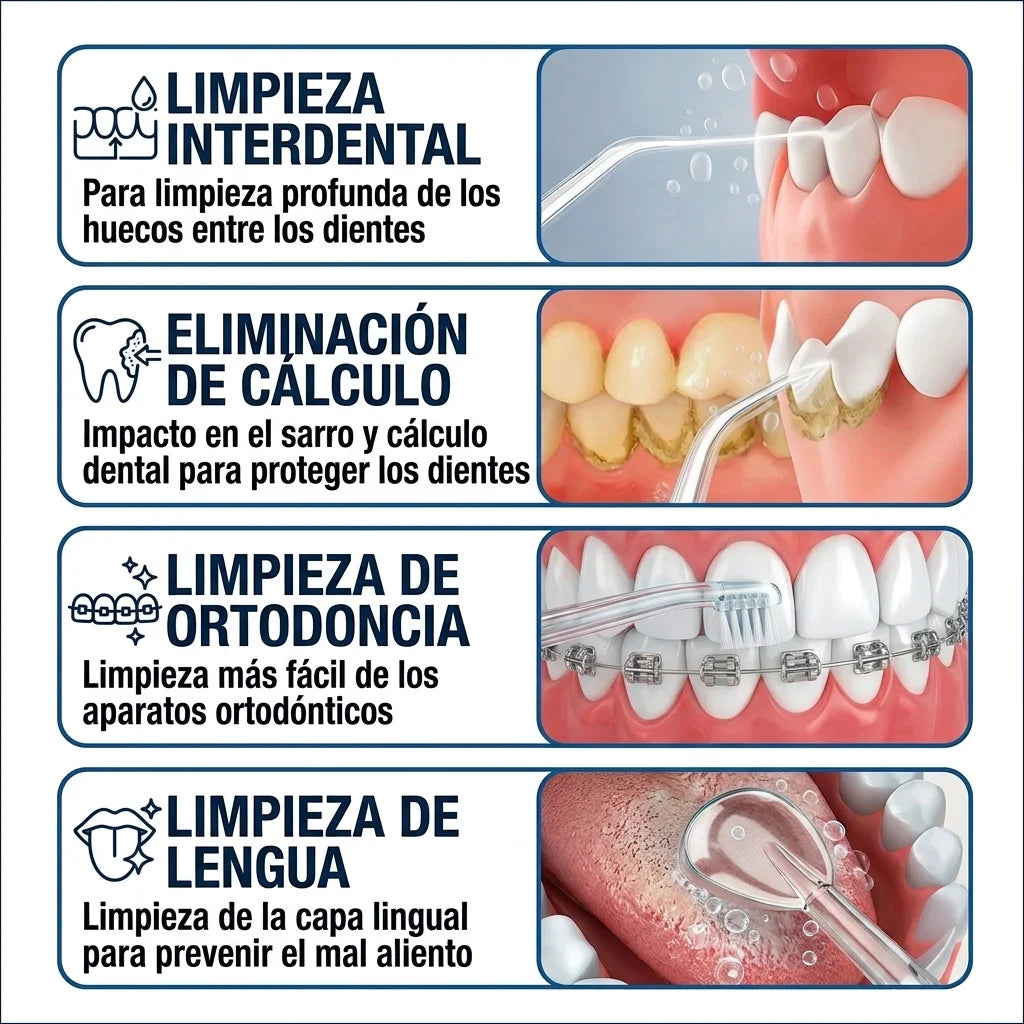 ¡Sonrisa de Cine en 2 Semanas! Irrigador Dental Pro.