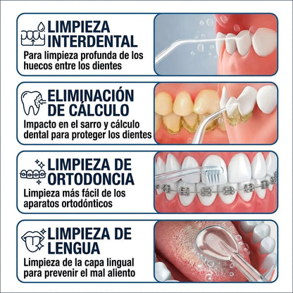 ¡Sonrisa de Cine en 2 Semanas! Irrigador Dental Pro.