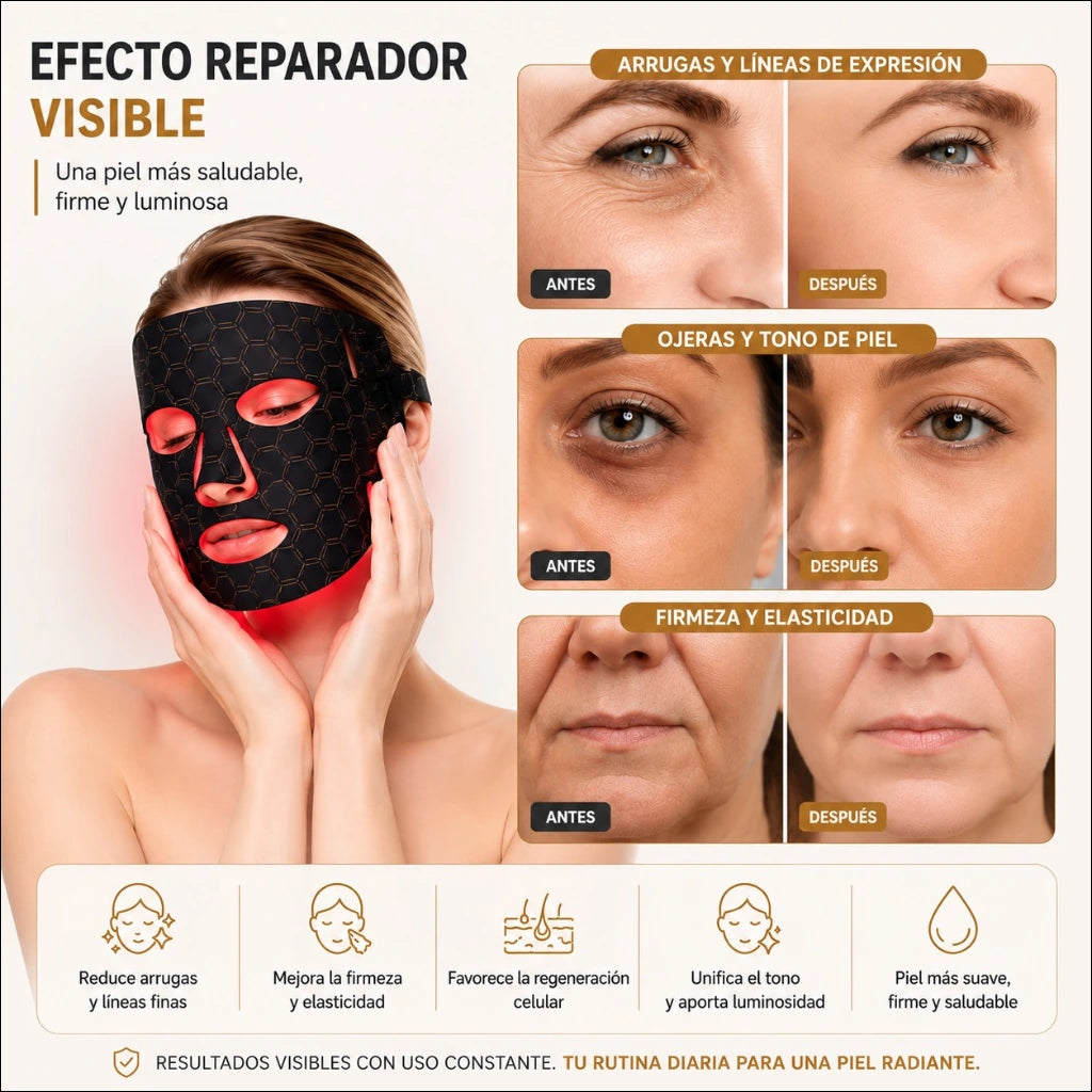 Tecnología LED para una Piel Perfecta. LedSkin Mask.