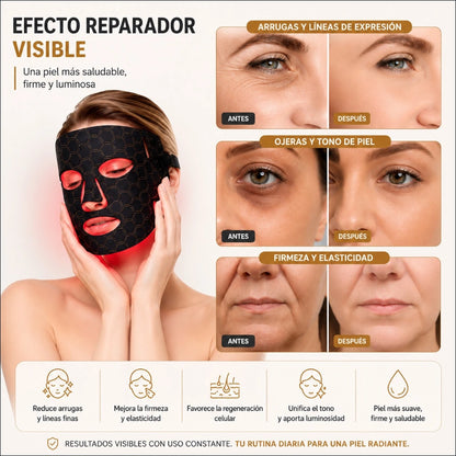 Tecnología LED para una Piel Perfecta. LedSkin Mask.