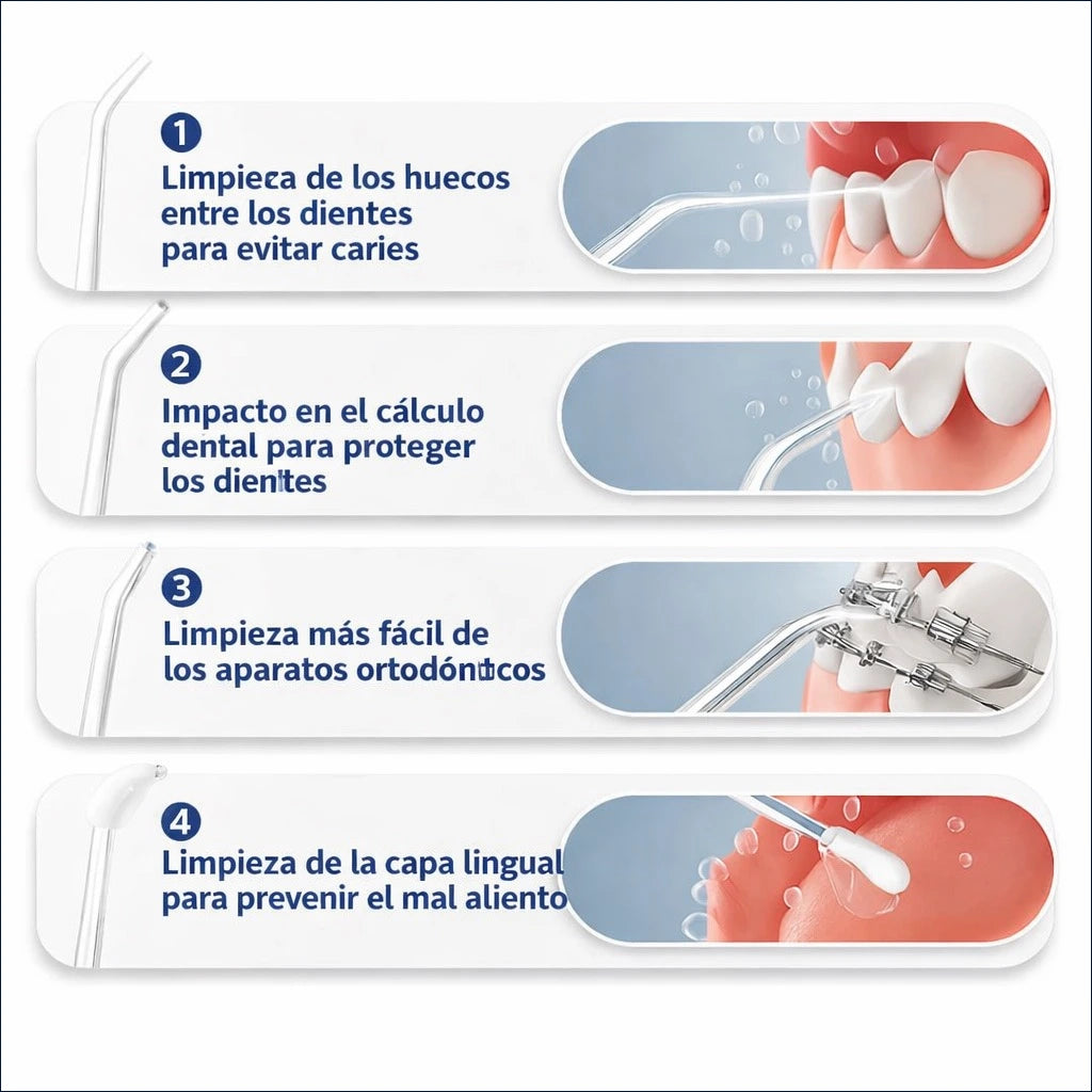 ¡Sonrisa de Cine en 2 Semanas! Irrigador Dental Pro.