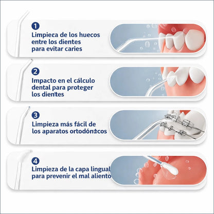 ¡Sonrisa de Cine en 2 Semanas! Irrigador Dental Pro.