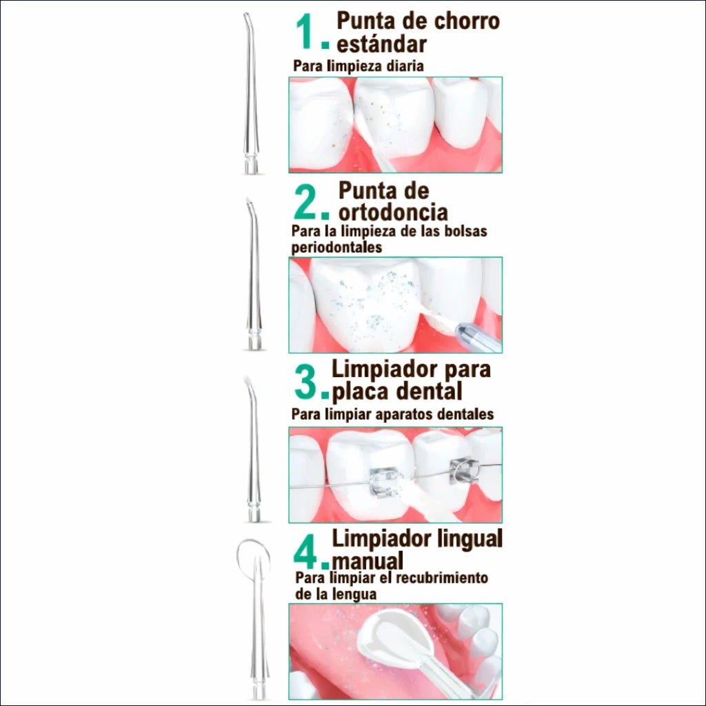 ¡Sonrisa de Cine en 2 Semanas! Irrigador Dental Pro.