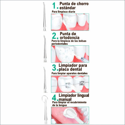 ¡Sonrisa de Cine en 2 Semanas! Irrigador Dental Pro.