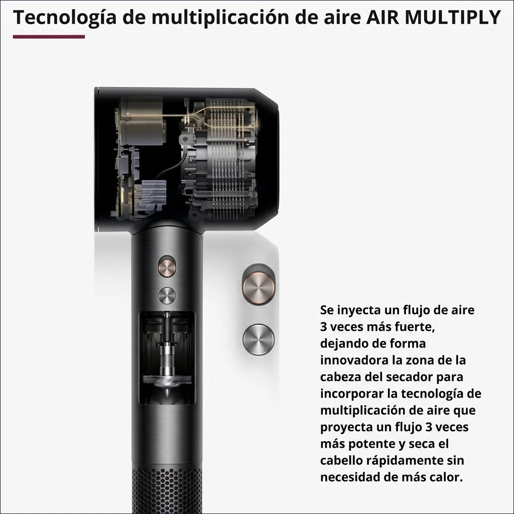 ¡Peinado Premium en Casa en Tiempo Record! Ion Style 5.
