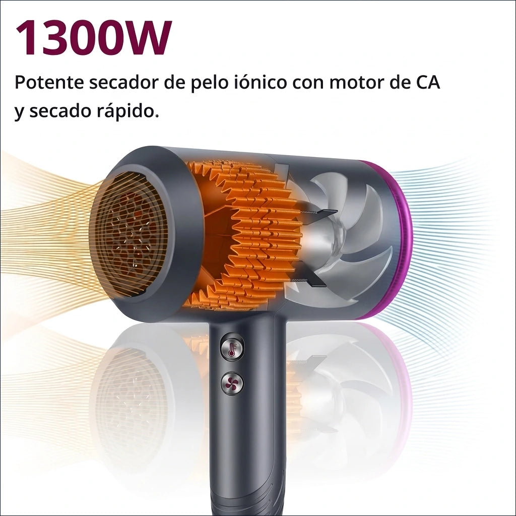 ¡Peinado Premium en Casa en Tiempo Record! Ion Style 5.