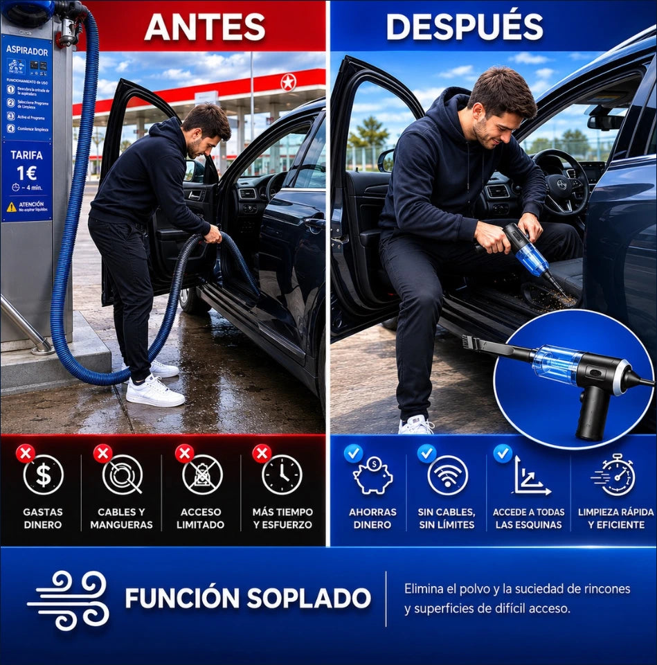 ¡Ahorra Tiempo y Dinero! Aspirador de Mano con Función Soplado.