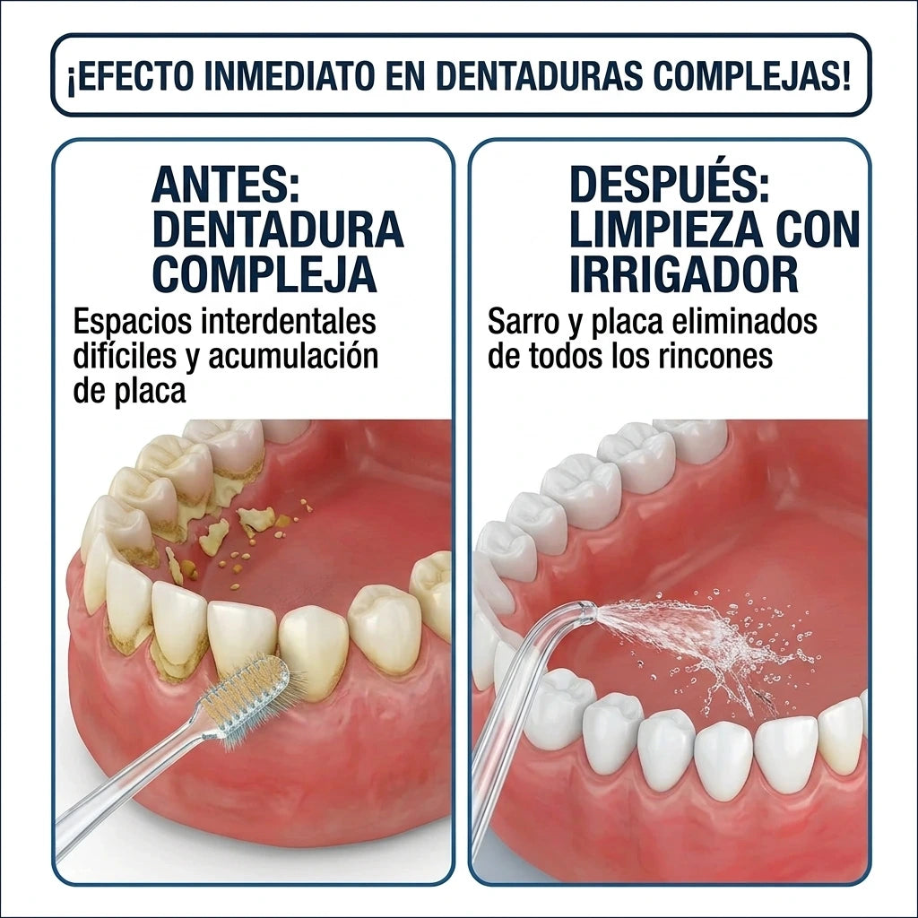 ¡Sonrisa de Cine en 2 Semanas! Irrigador Dental Pro.