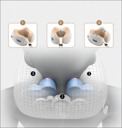 ALMOHADA DE MASAJE CERVICAL. ⭐️⭐️⭐️⭐️⭐️ (+3.000)