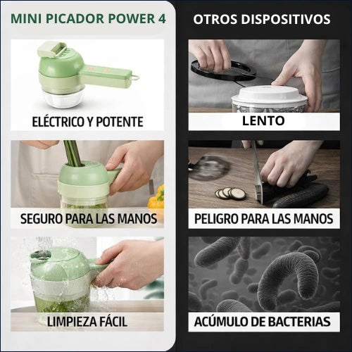 ¡Ahorra Tiempo y Limpieza en la Cocina! Mini Picador Power 4.