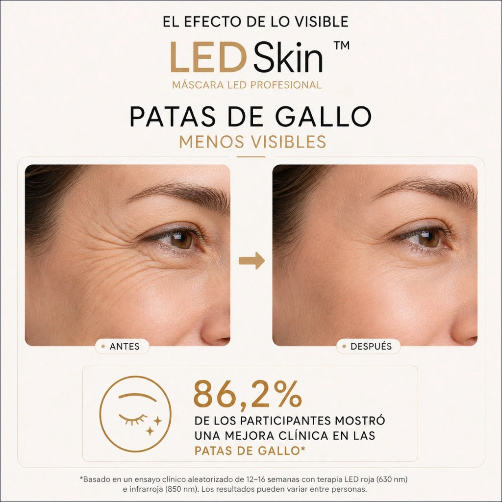 Tecnología LED para una Piel Perfecta. LedSkin Mask.