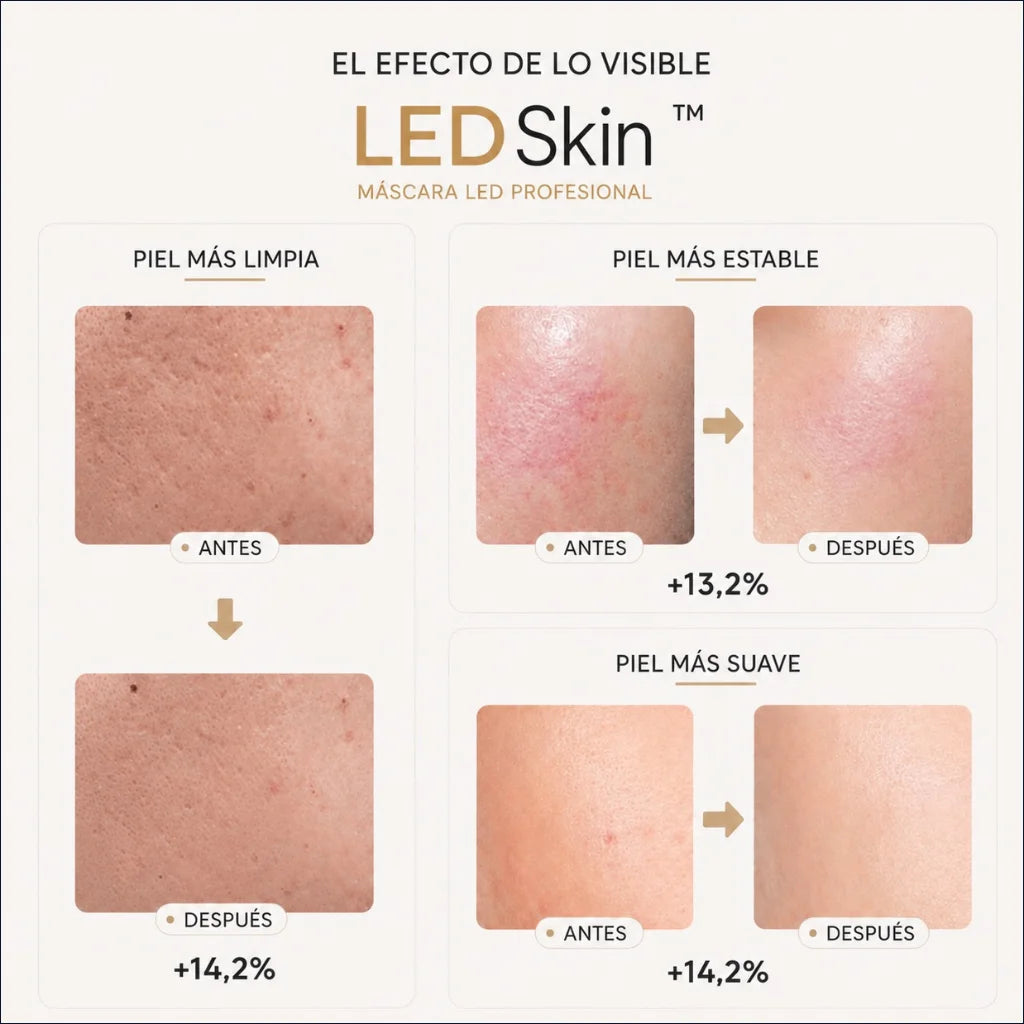 Tecnología LED para una Piel Perfecta. LedSkin Mask.