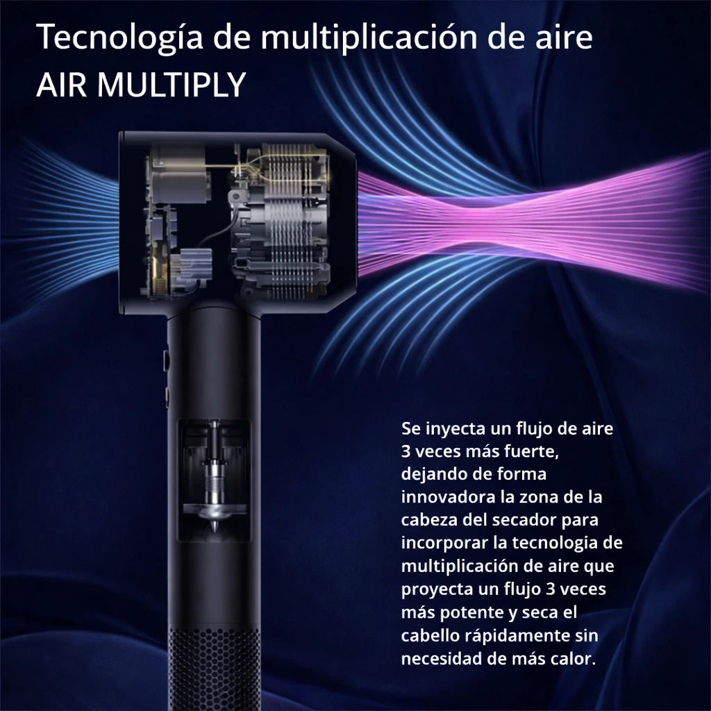 ¡Peinado Premium en Casa en Tiempo Record! Supersonic Ion Style 5.