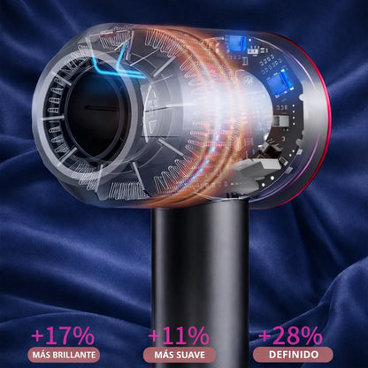 ¡Peinado Premium en Casa en Tiempo Record! Supersonic Ion Style 5.