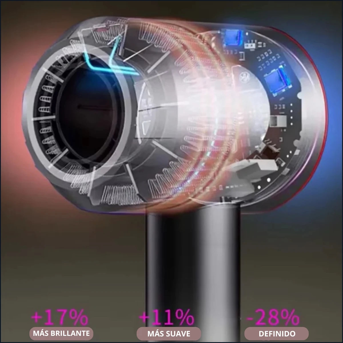 SUPERSONIC ION STYLE PRO 5.⭐️⭐️⭐️⭐️⭐️ (+4.000)